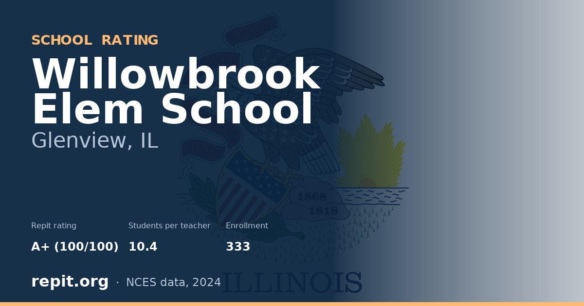 Willowbrook Elem School, Glenview, IL — Repit school rating A+ (100/100)