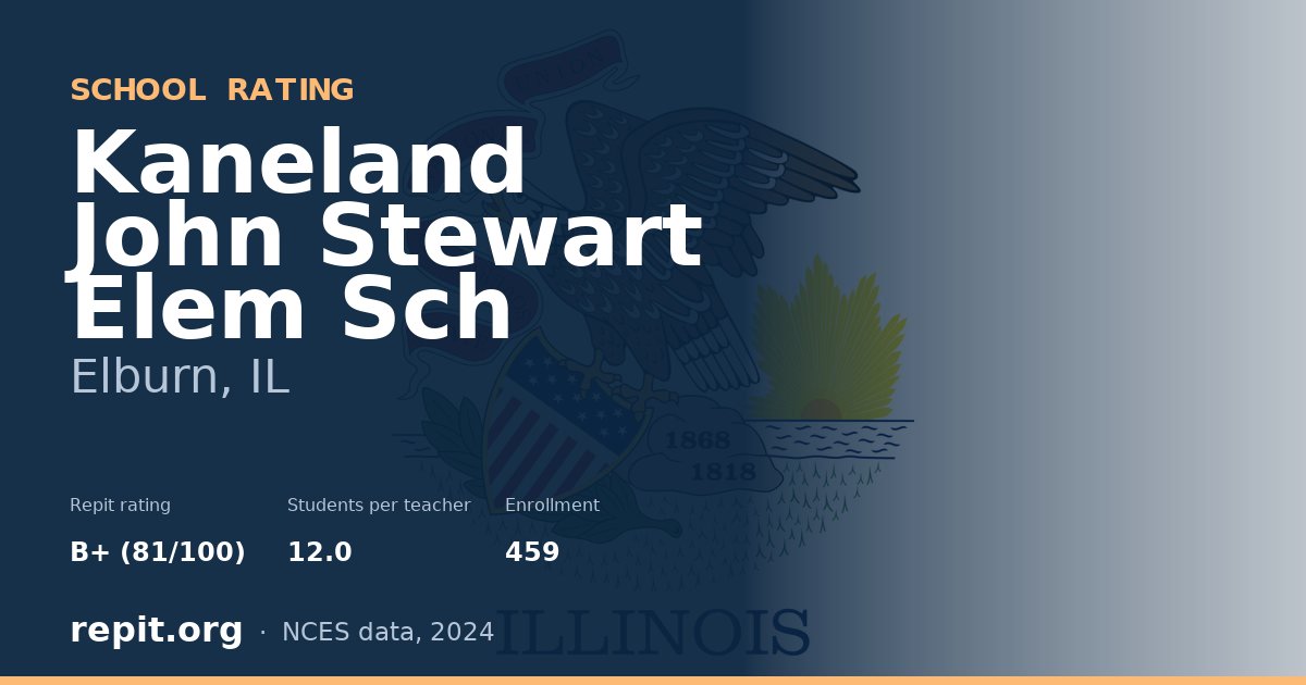 Kaneland John Stewart Elem Sch, Elburn, IL — Repit school rating B+ (81/100)
