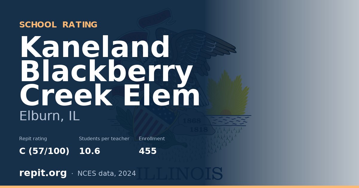 Kaneland Blackberry Creek Elem, Elburn, IL — Repit school rating C (57/100)