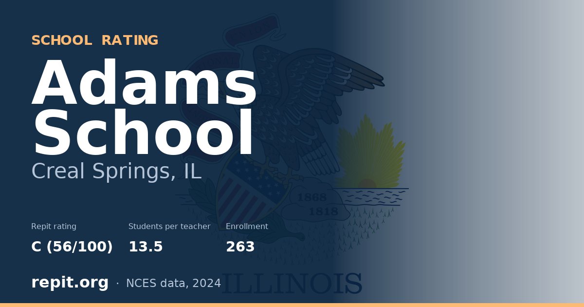Adams School, Creal Springs, IL — Repit school rating C (56/100)