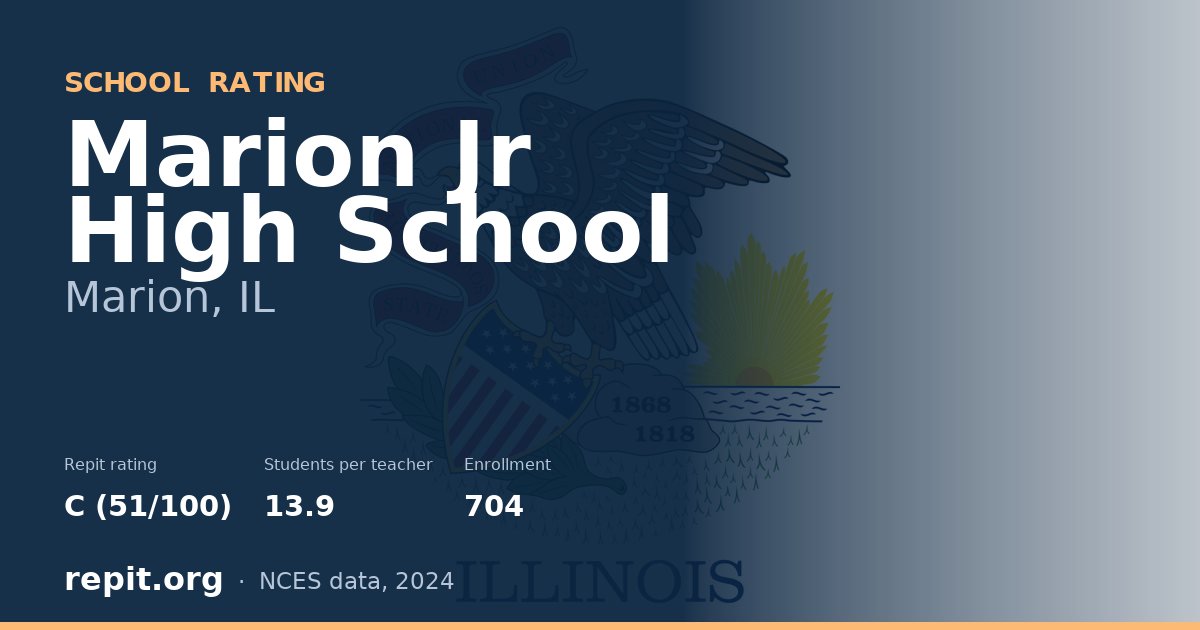 Marion Jr High School, Marion, IL — Repit school rating C (51/100)