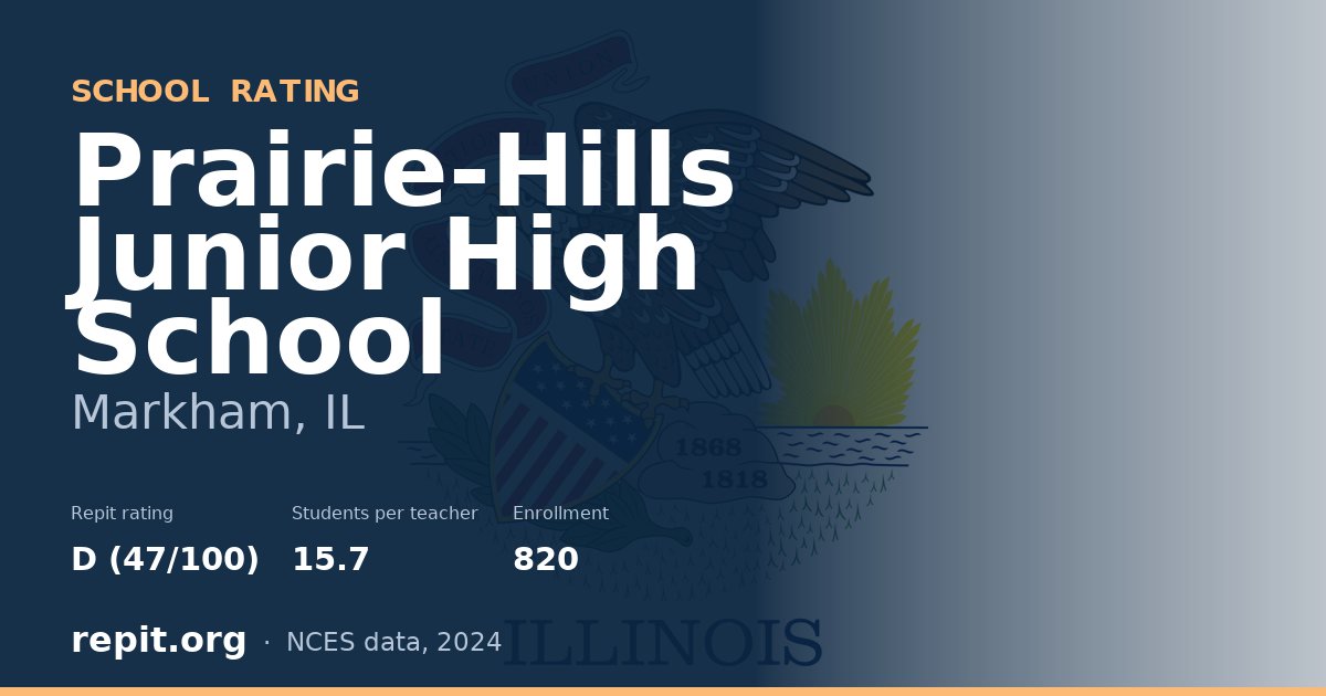 Prairie-Hills Junior High School, Markham, IL — Repit school rating D (47/100)