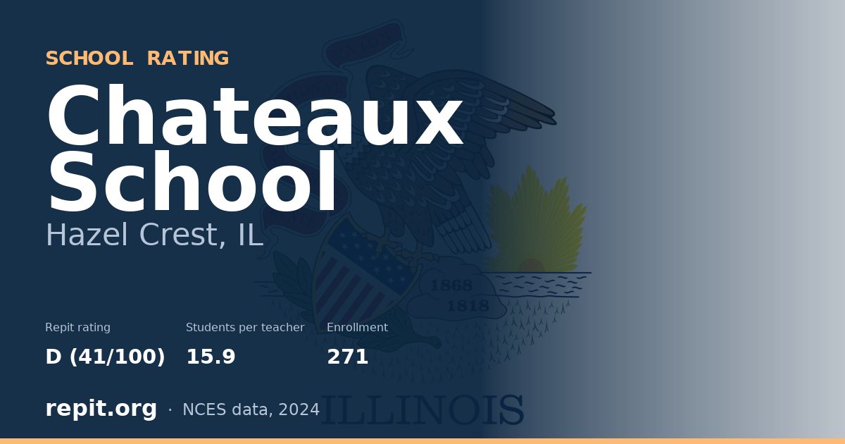 Chateaux School, Hazel Crest, IL — Repit school rating D (41/100)
