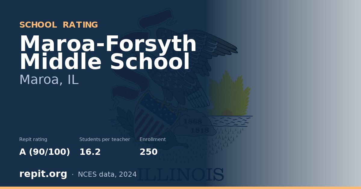 Maroa-Forsyth Middle School, Maroa, IL — Repit school rating A (90/100)