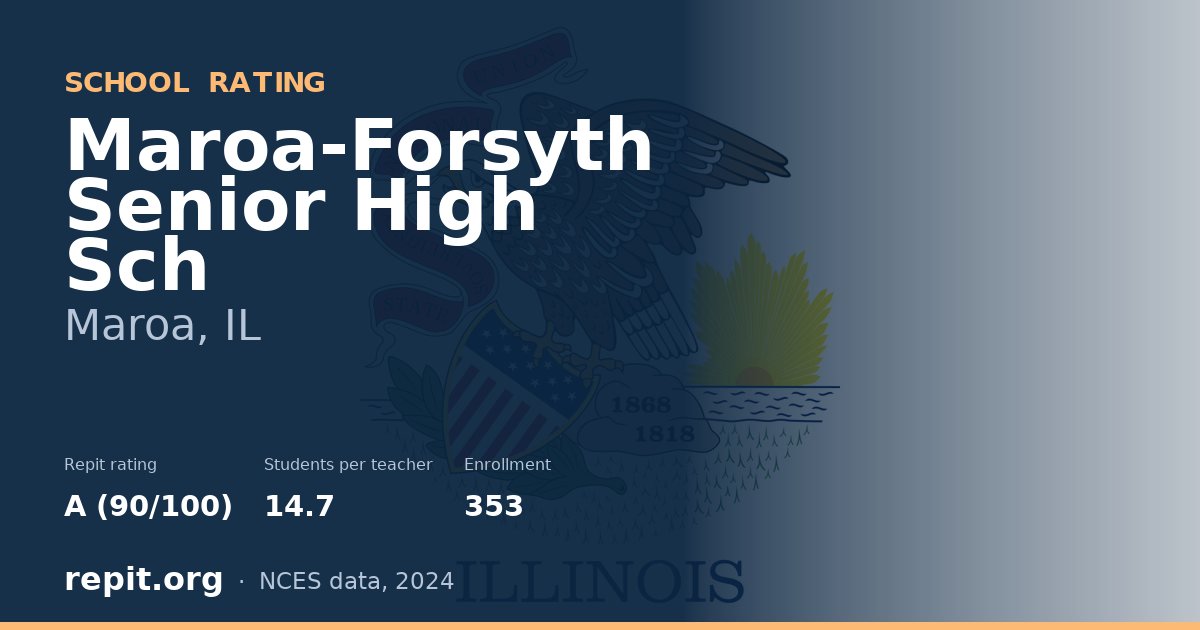 Maroa-Forsyth Senior High Sch, Maroa, IL — Repit school rating A (90/100)