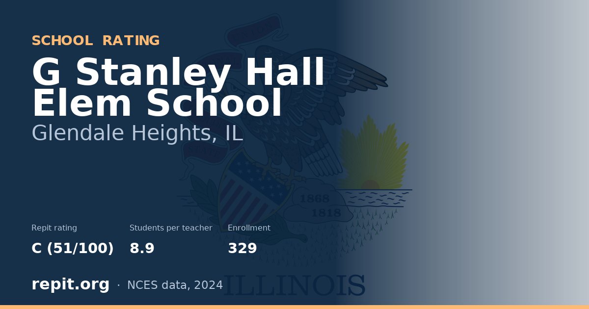 G Stanley Hall Elem School, Glendale Heights, IL — Repit school rating C (51/100)