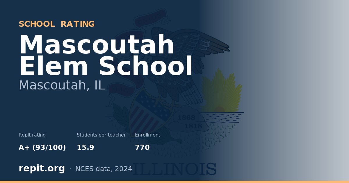 Mascoutah Elem School, Mascoutah, IL — Repit school rating A+ (93/100)