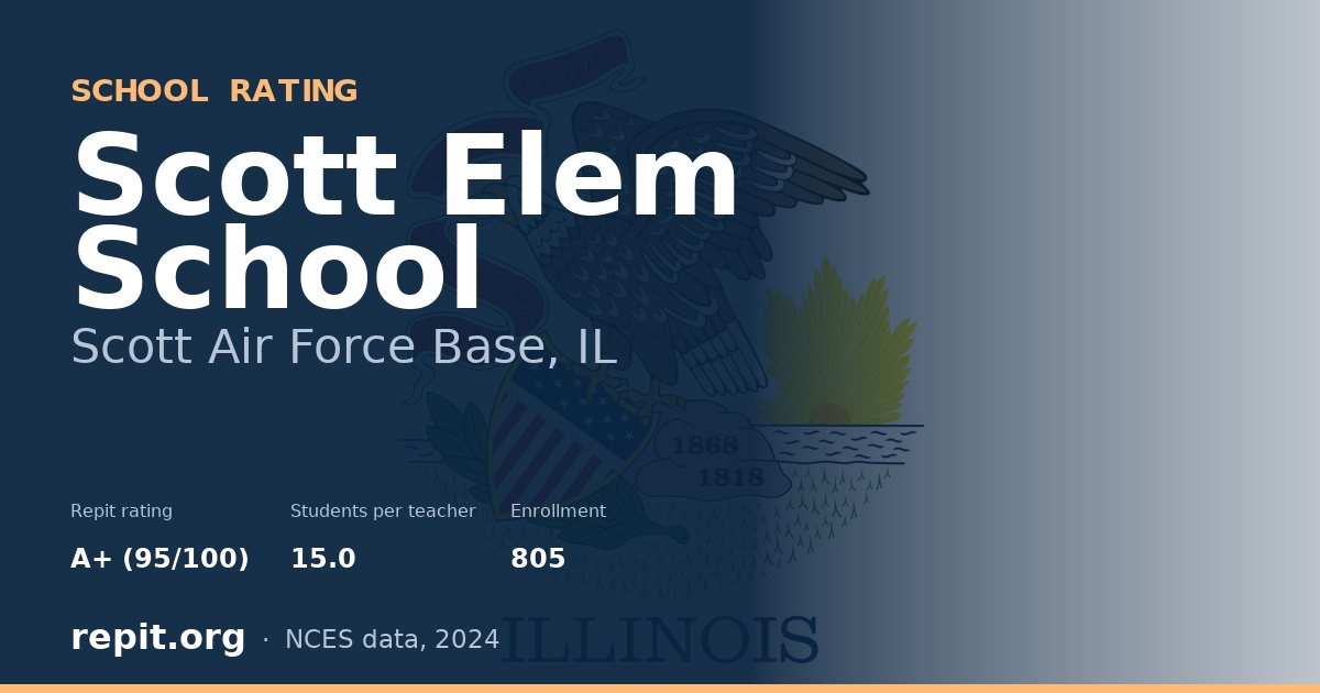 Scott Elem School, Scott Air Force Base, IL — Repit school rating A+ (95/100)