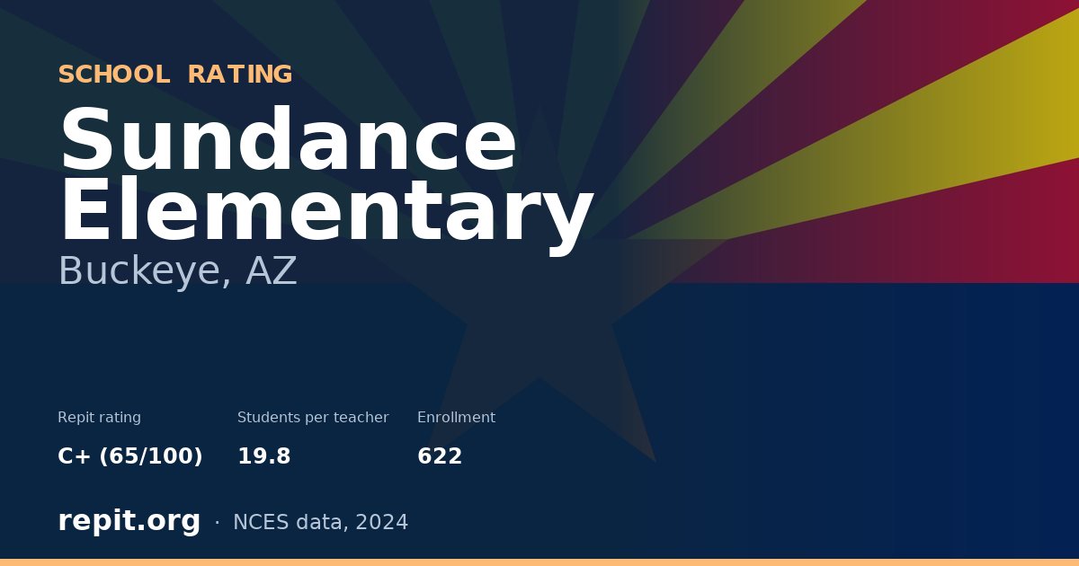 Sundance Elementary, Buckeye, AZ — Repit school rating C+ (65/100)
