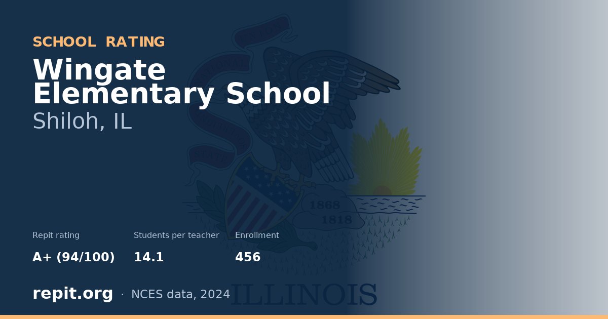 Wingate Elementary School, Shiloh, IL — Repit school rating A+ (94/100)