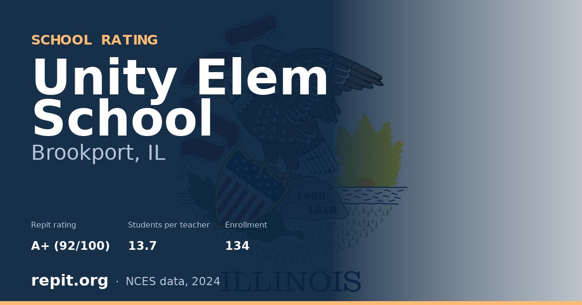 Unity Elem School, Brookport, IL — Repit school rating A+ (92/100)
