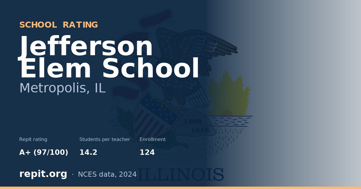 Jefferson Elem School, Metropolis, IL — Repit school rating A+ (97/100)