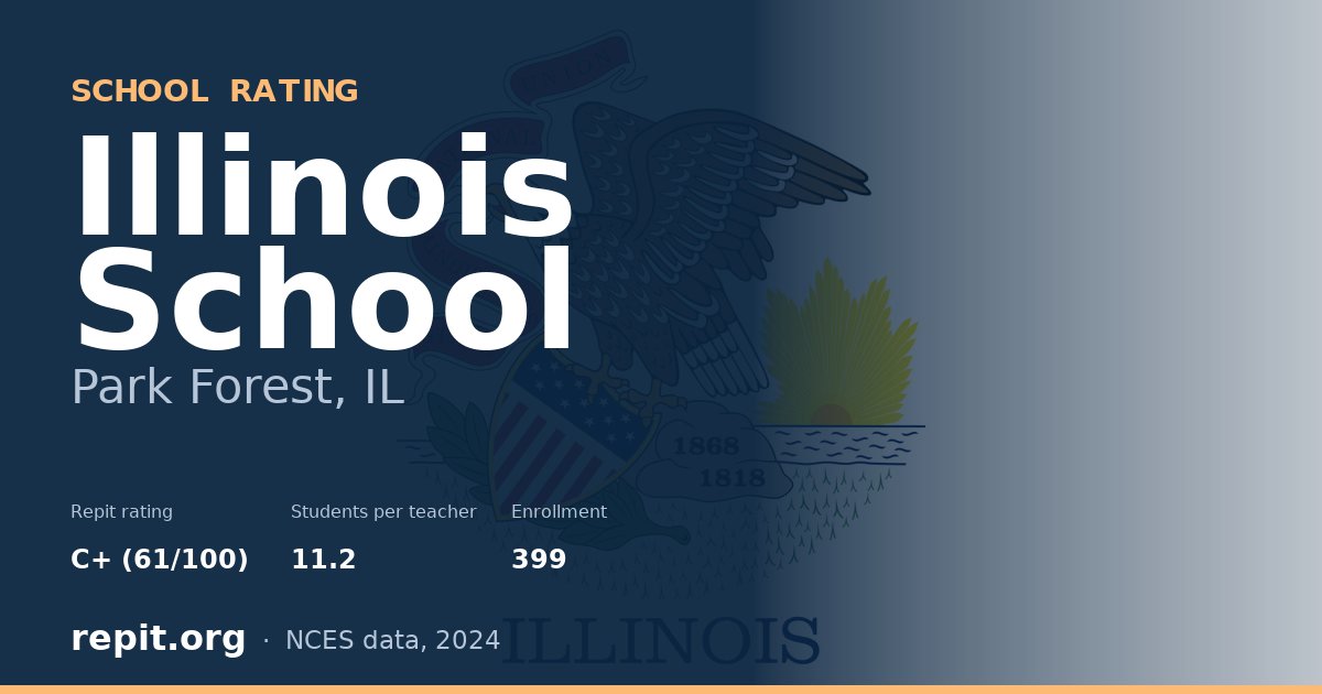 Illinois School, Park Forest, IL — Repit school rating C+ (61/100)