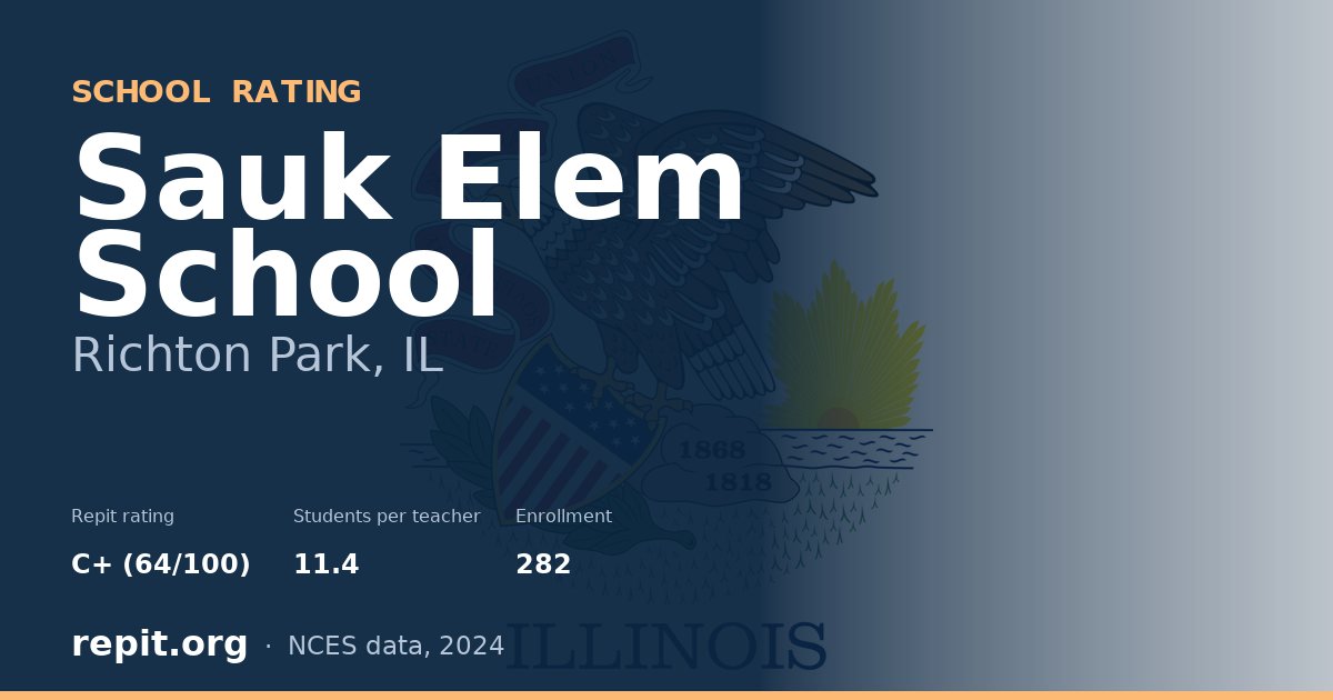 Sauk Elem School, Richton Park, IL — Repit school rating C+ (64/100)