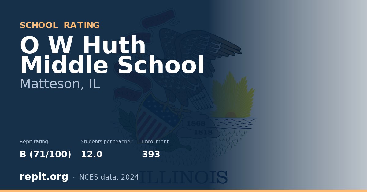 O W Huth Middle School, Matteson, IL — Repit school rating B (71/100)