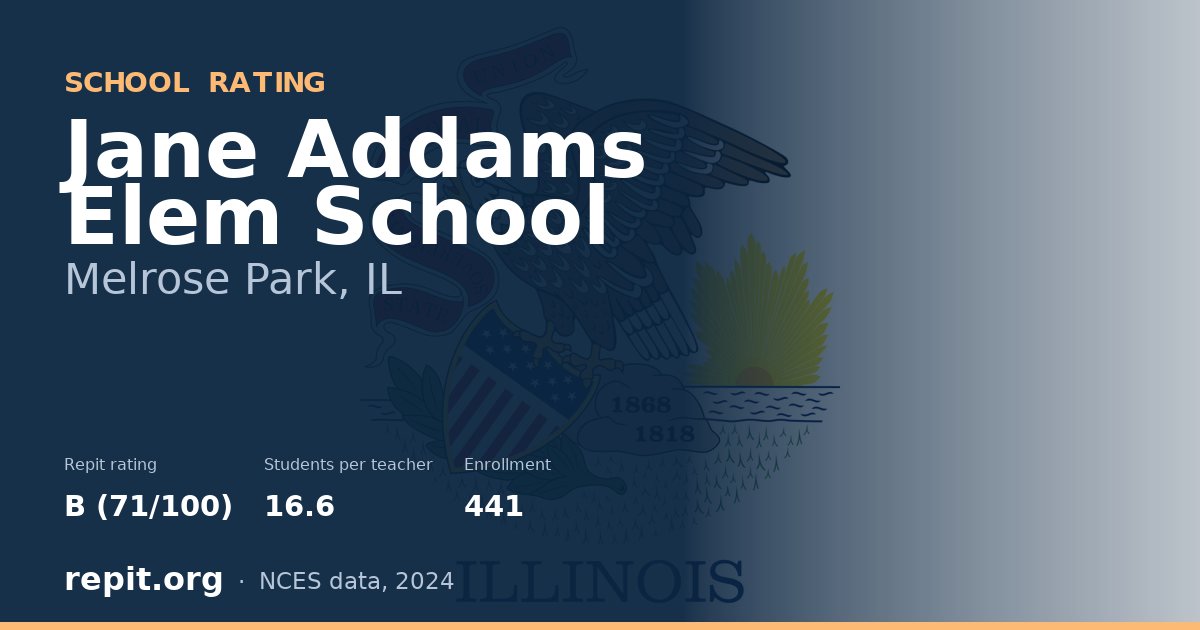 Jane Addams Elem School, Melrose Park, IL — Repit school rating B (71/100)