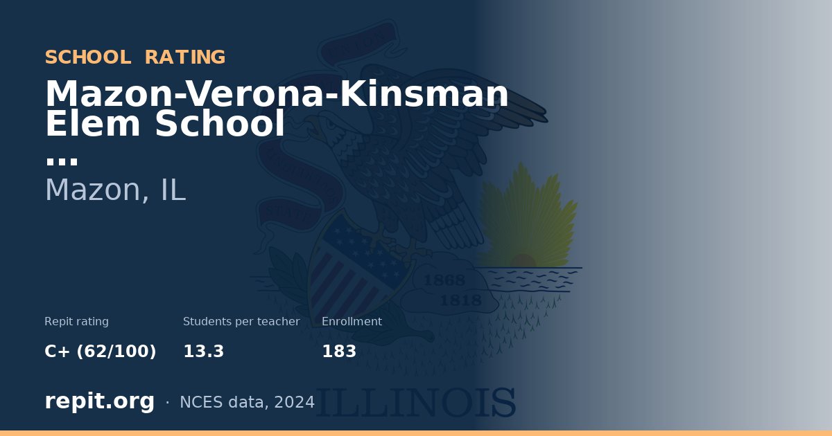 Mazon-Verona-Kinsman Elem School, Mazon, IL — Repit school rating C+ (62/100)