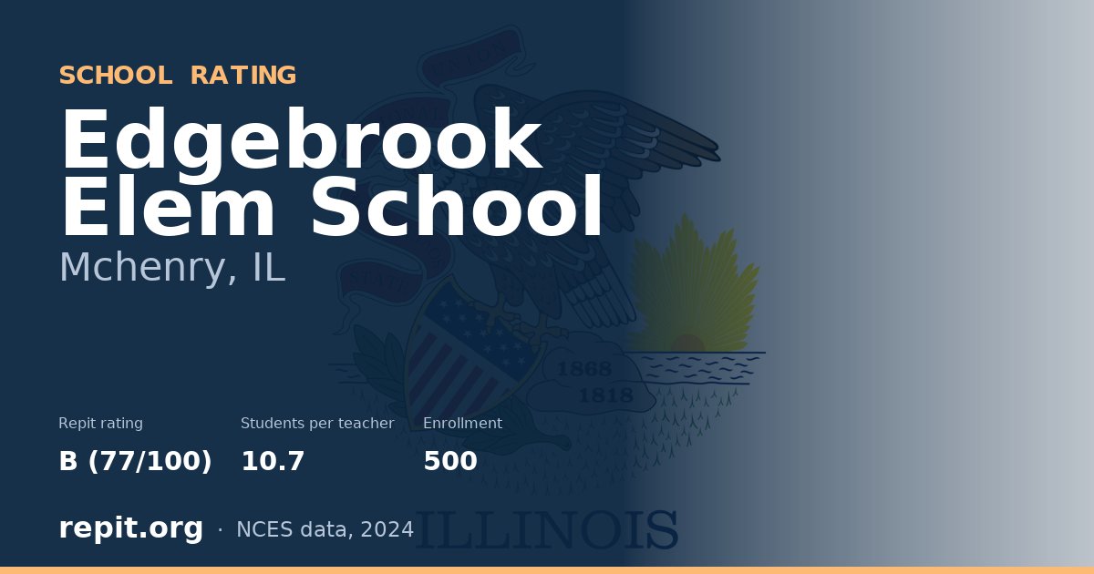 Edgebrook Elem School, Mchenry, IL — Repit school rating B (77/100)