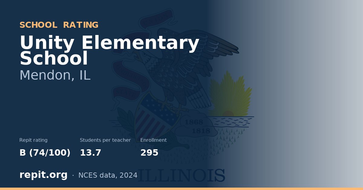 Unity Elementary School, Mendon, IL — Repit school rating B (74/100)