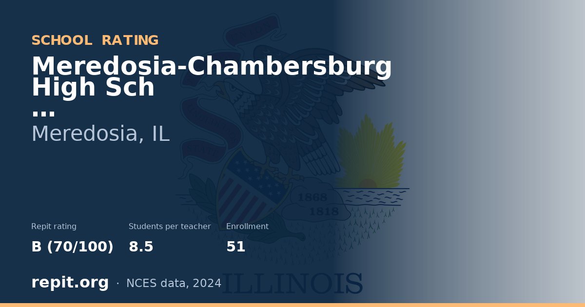 Meredosia-Chambersburg High Sch, Meredosia, IL — Repit school rating B (70/100)