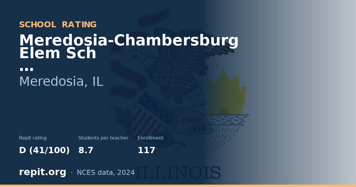 Meredosia-Chambersburg Elem Sch, Meredosia, IL — Repit school rating D (41/100)