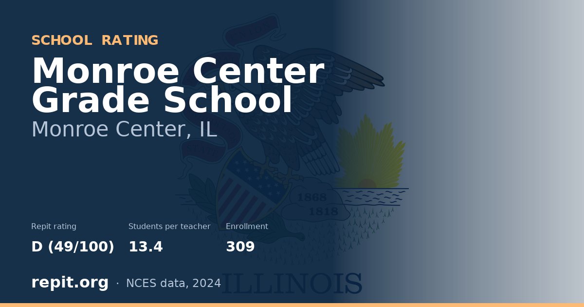 Monroe Center Grade School, Monroe Center, IL — Repit school rating D (49/100)