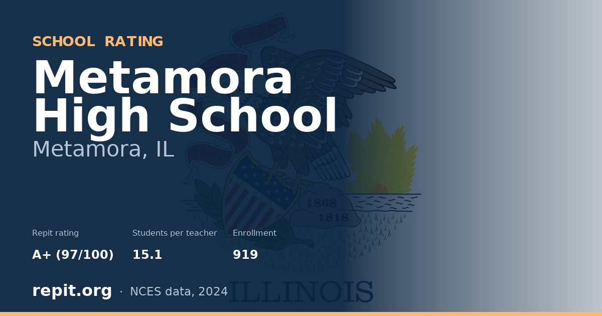 Metamora High School, Metamora, IL — Repit school rating A+ (97/100)