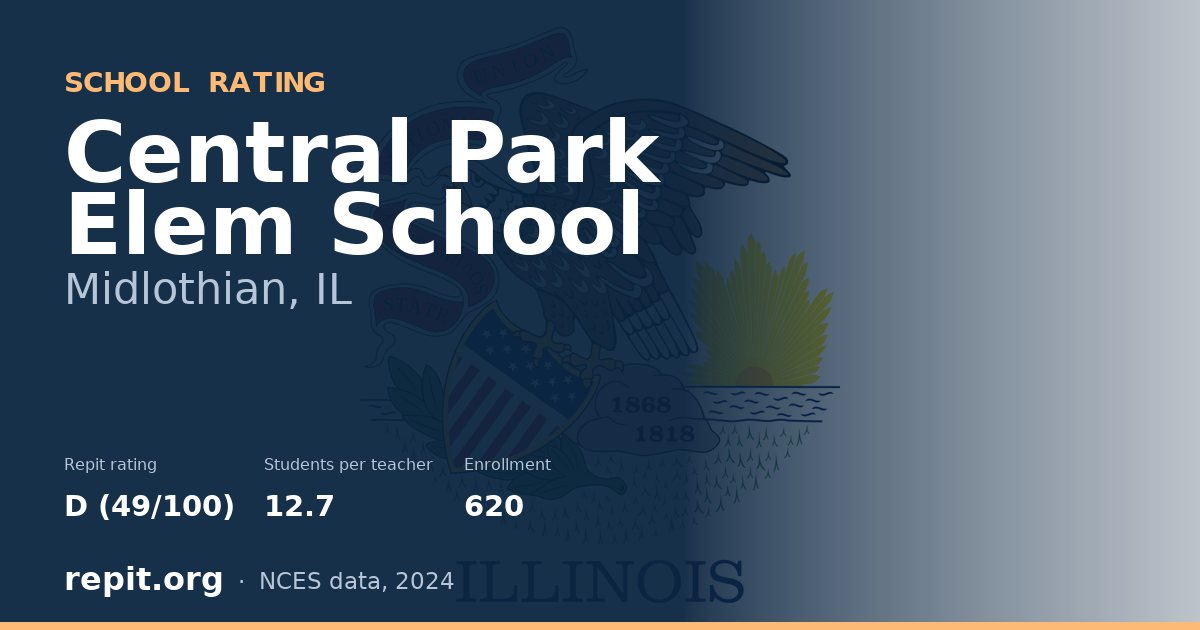 Central Park Elem School, Midlothian, IL — Repit school rating D (49/100)