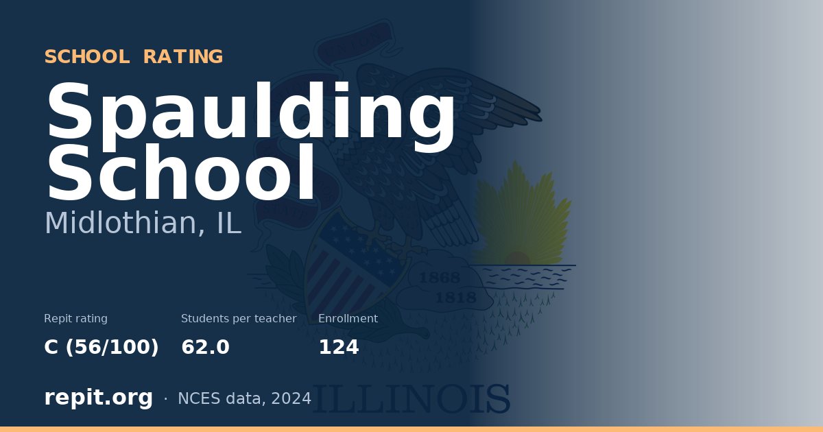 Spaulding School, Midlothian, IL — Repit school rating C (56/100)
