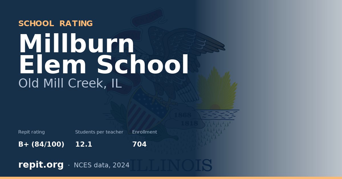 Millburn Elem School, Old Mill Creek, IL — Repit school rating B+ (84/100)