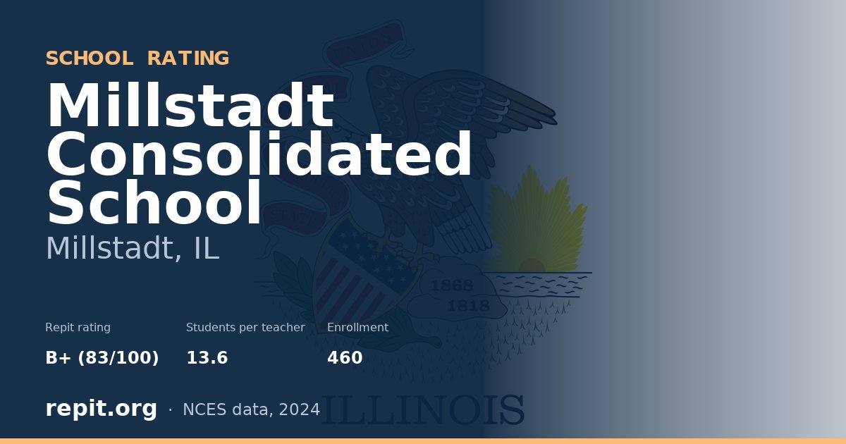 Millstadt Consolidated School, Millstadt, IL — Repit school rating B+ (83/100)