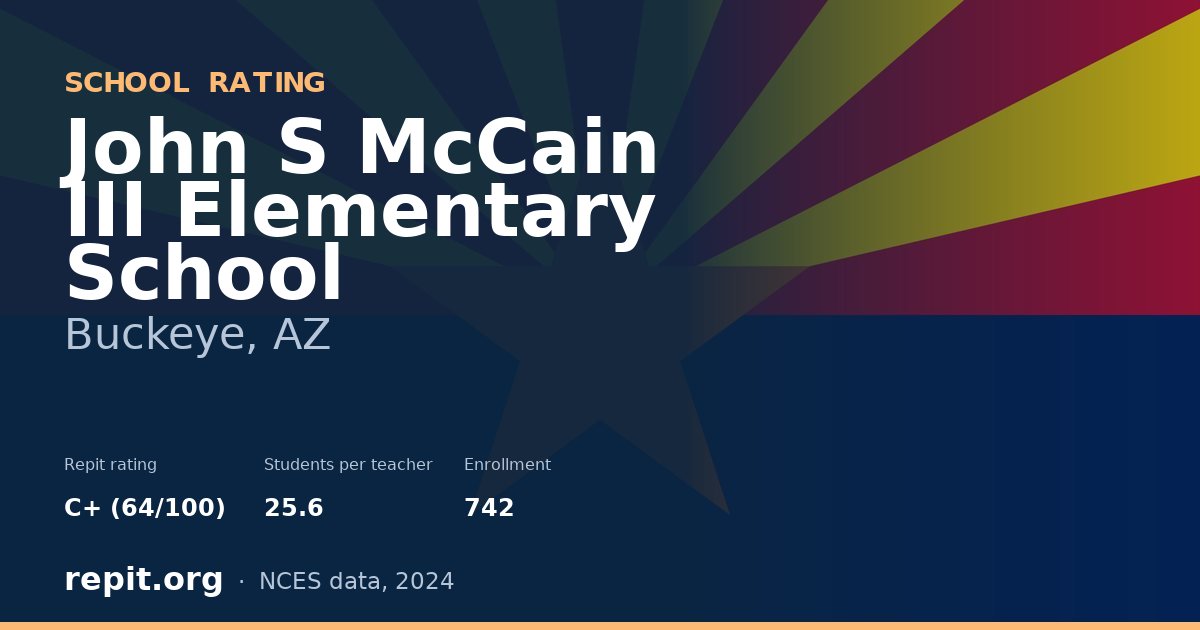 John S McCain III Elementary School, Buckeye, AZ — Repit school rating C+ (64/100)