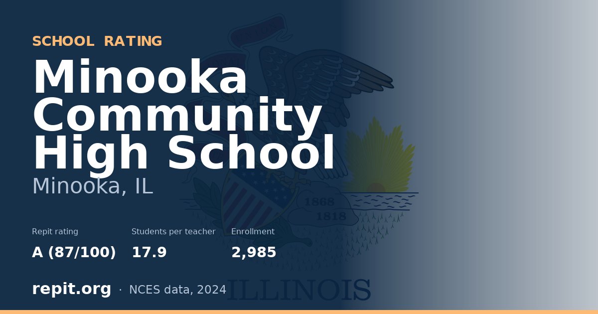 Minooka Community High School, Minooka, IL — Repit school rating A (87/100)