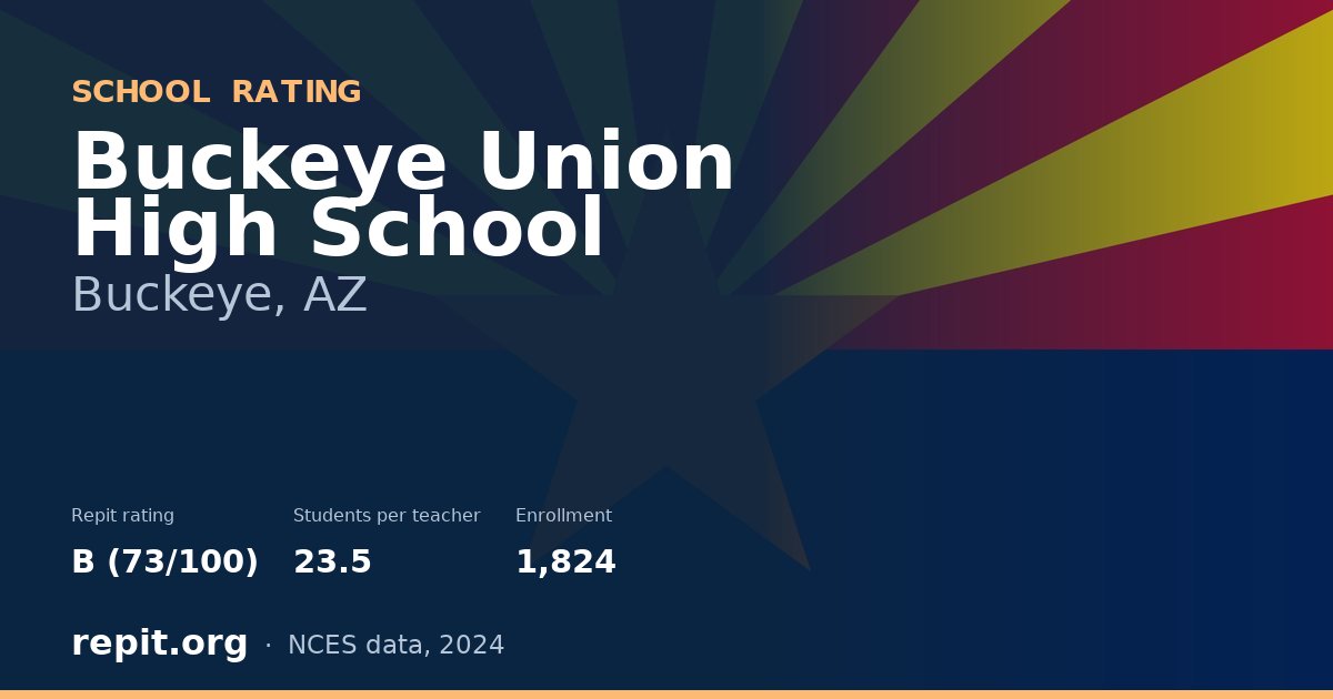 Buckeye Union High School, Buckeye, AZ — Repit school rating B (73/100)