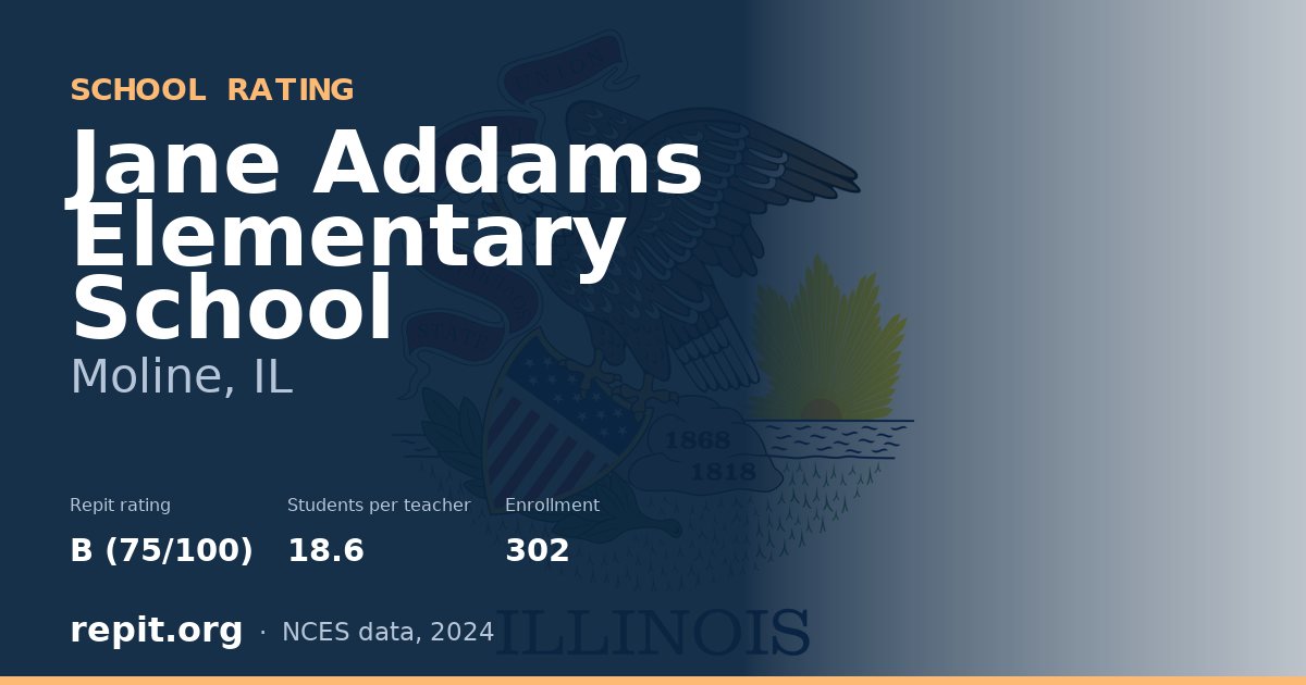 Jane Addams Elementary School, Moline, IL — Repit school rating B (75/100)