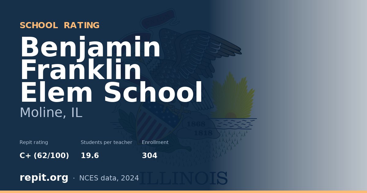 Benjamin Franklin Elem School, Moline, IL — Repit school rating C+ (62/100)