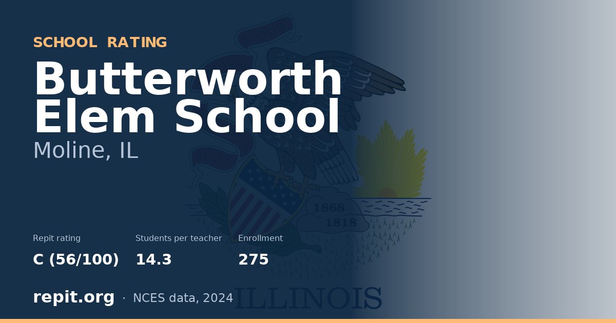 Butterworth Elem School, Moline, IL — Repit school rating C (56/100)