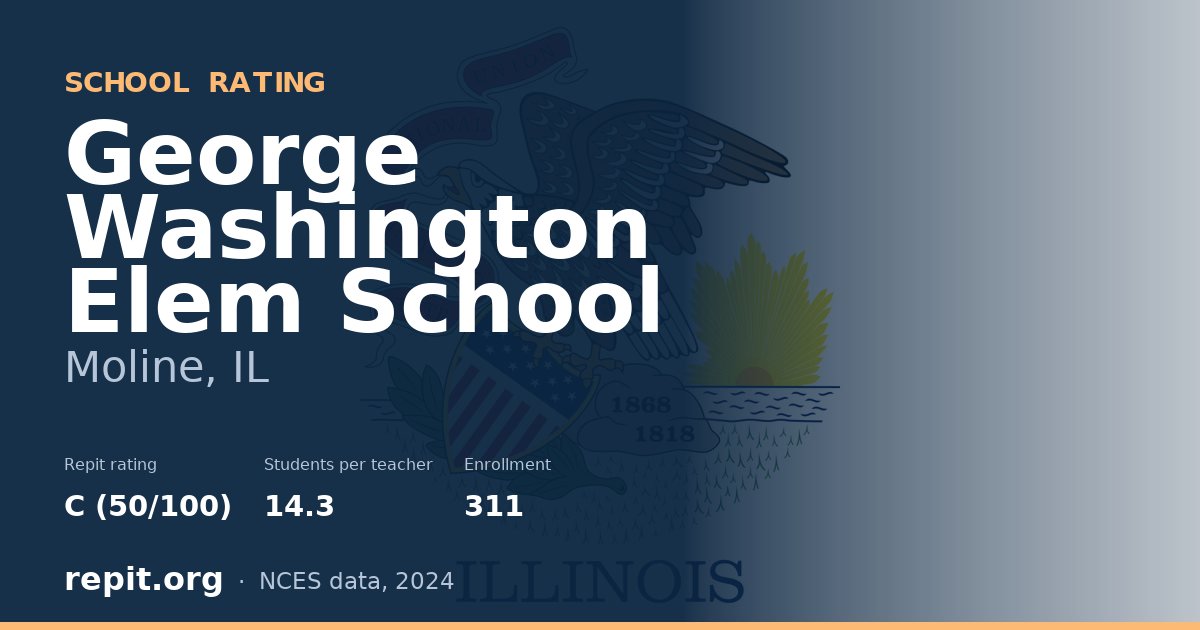 George Washington Elem School, Moline, IL — Repit school rating C (50/100)