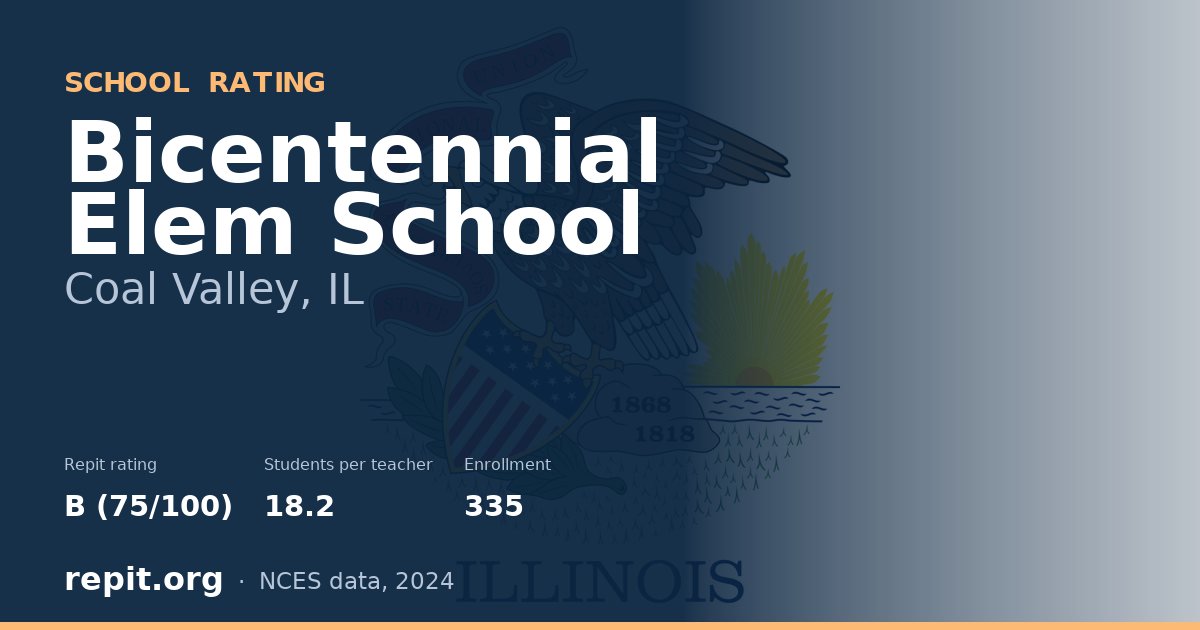 Bicentennial Elem School, Coal Valley, IL — Repit school rating B (75/100)