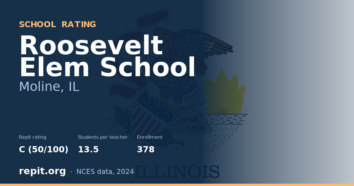 Roosevelt Elem School, Moline, IL — Repit school rating C (50/100)