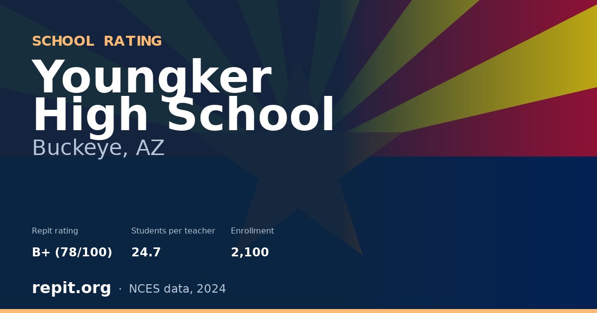 Youngker High School, Buckeye, AZ — Repit school rating B+ (78/100)