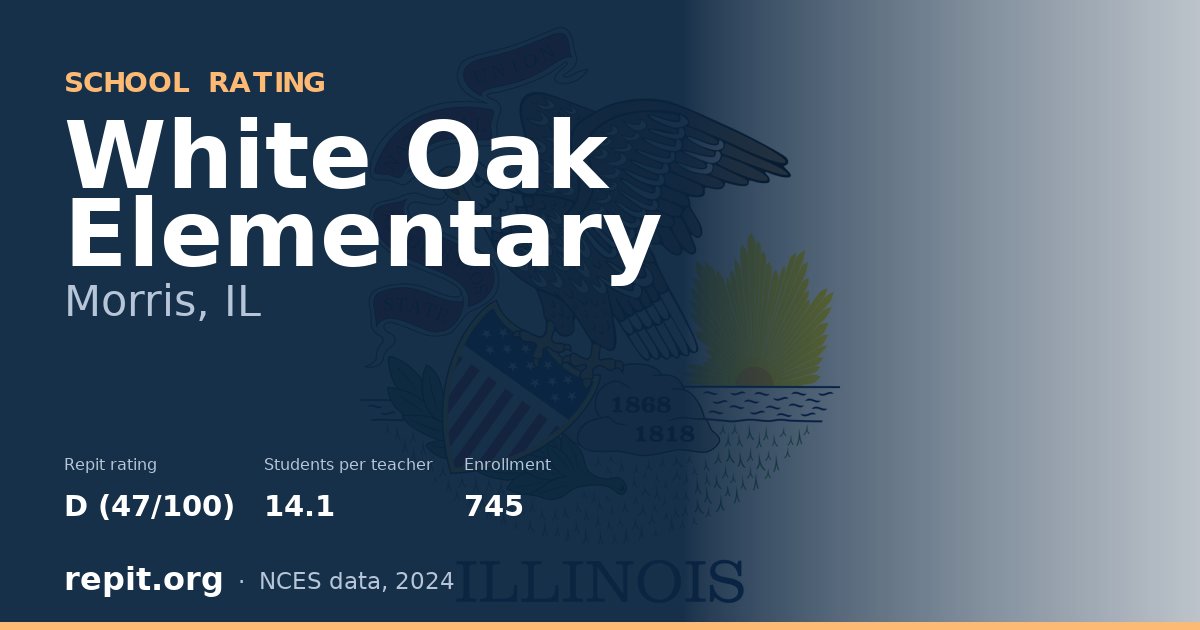 White Oak Elementary, Morris, IL — Repit school rating D (47/100)