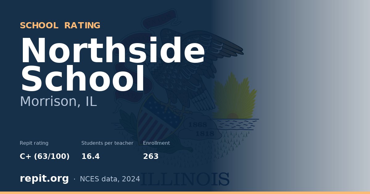 Northside School, Morrison, IL — Repit school rating C+ (63/100)