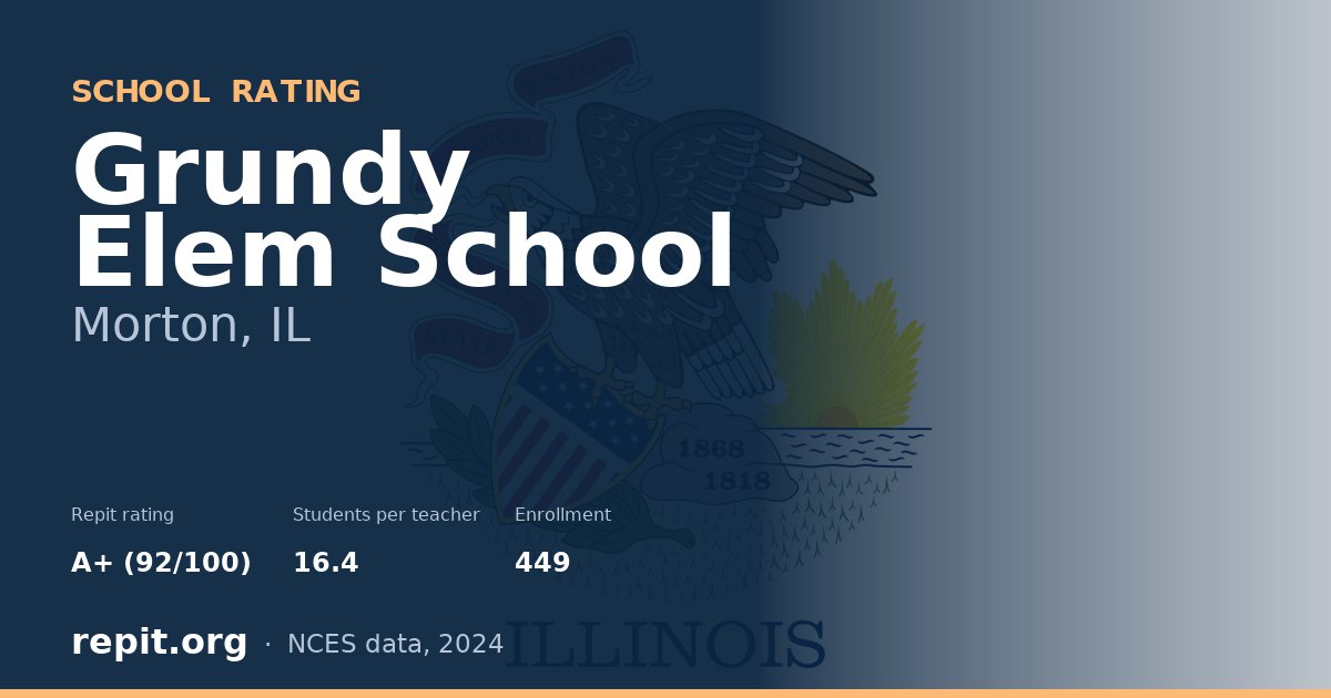 Grundy Elem School, Morton, IL — Repit school rating A+ (92/100)
