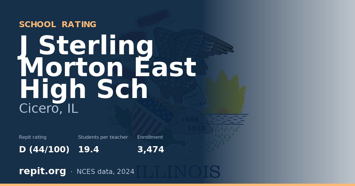 J Sterling Morton East High Sch, Cicero, IL — Repit school rating D (44/100)