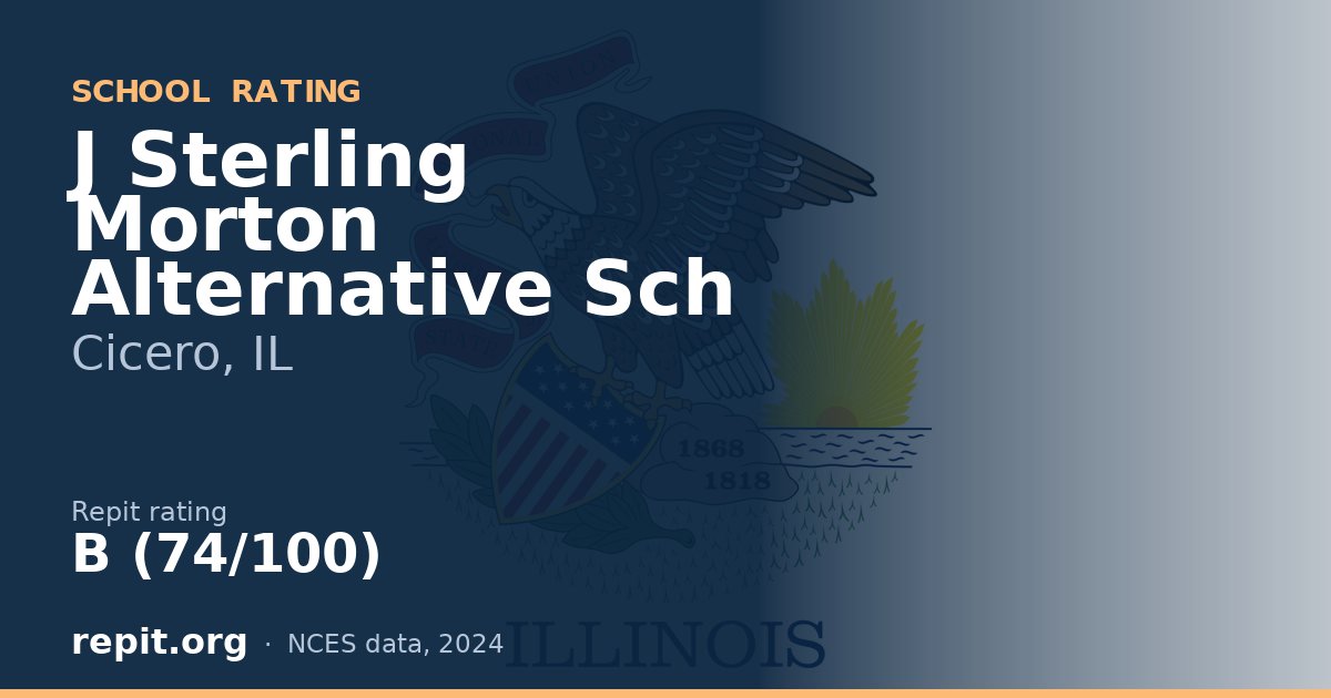 J Sterling Morton Alternative Sch, Cicero, IL — Repit school rating B (74/100)
