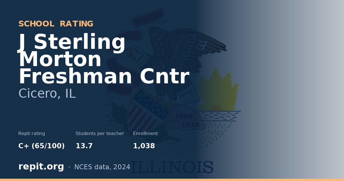 J Sterling Morton Freshman Cntr, Cicero, IL — Repit school rating C+ (65/100)