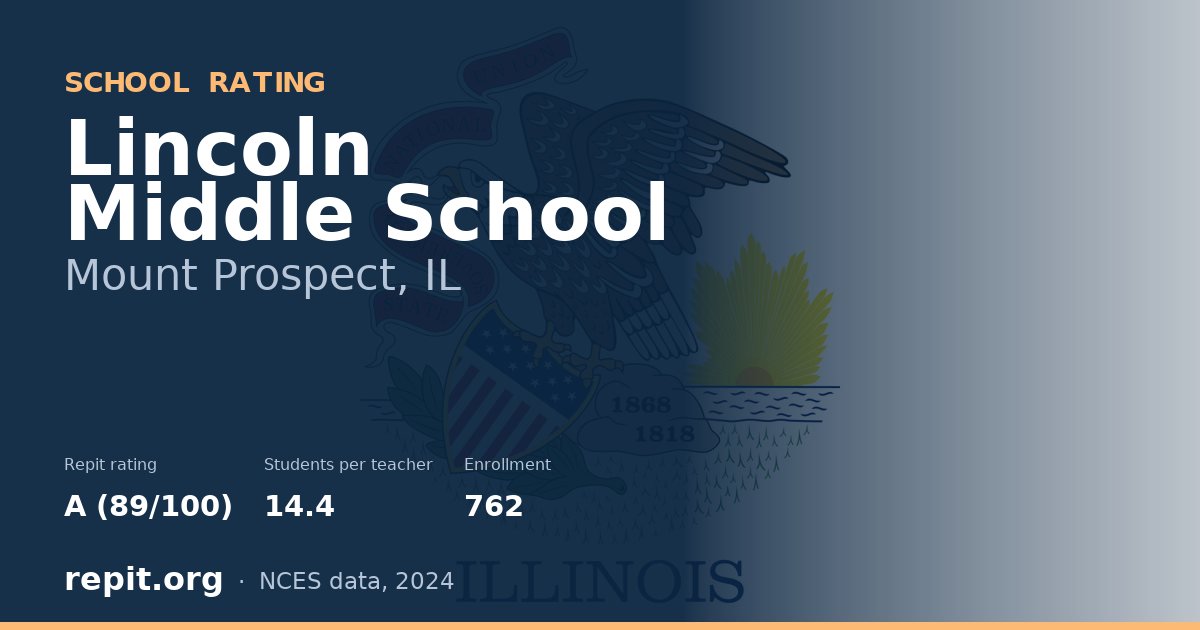Lincoln Middle School, Mount Prospect, IL — Repit school rating A (89/100)
