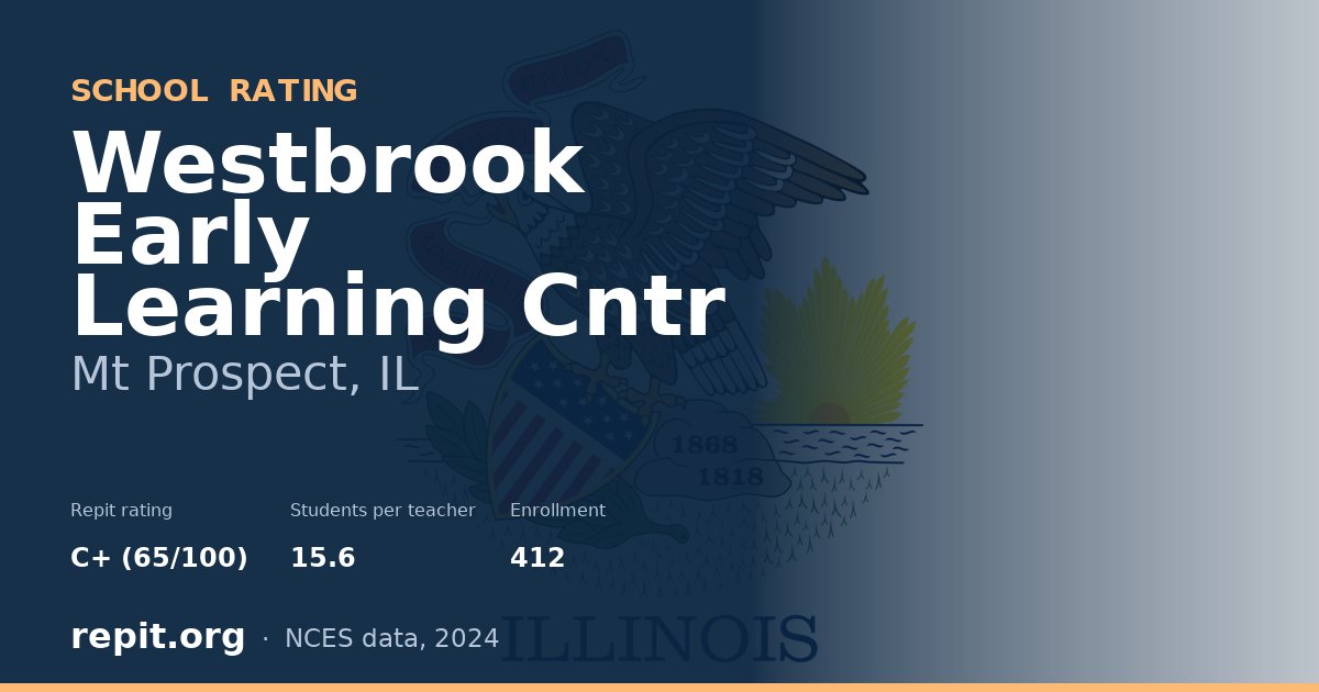 Westbrook Early Learning Cntr, Mt Prospect, IL — Repit school rating C+ (65/100)