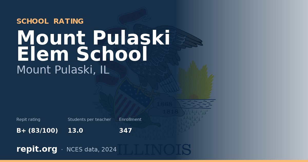 Mount Pulaski Elem School, Mount Pulaski, IL — Repit school rating B+ (83/100)